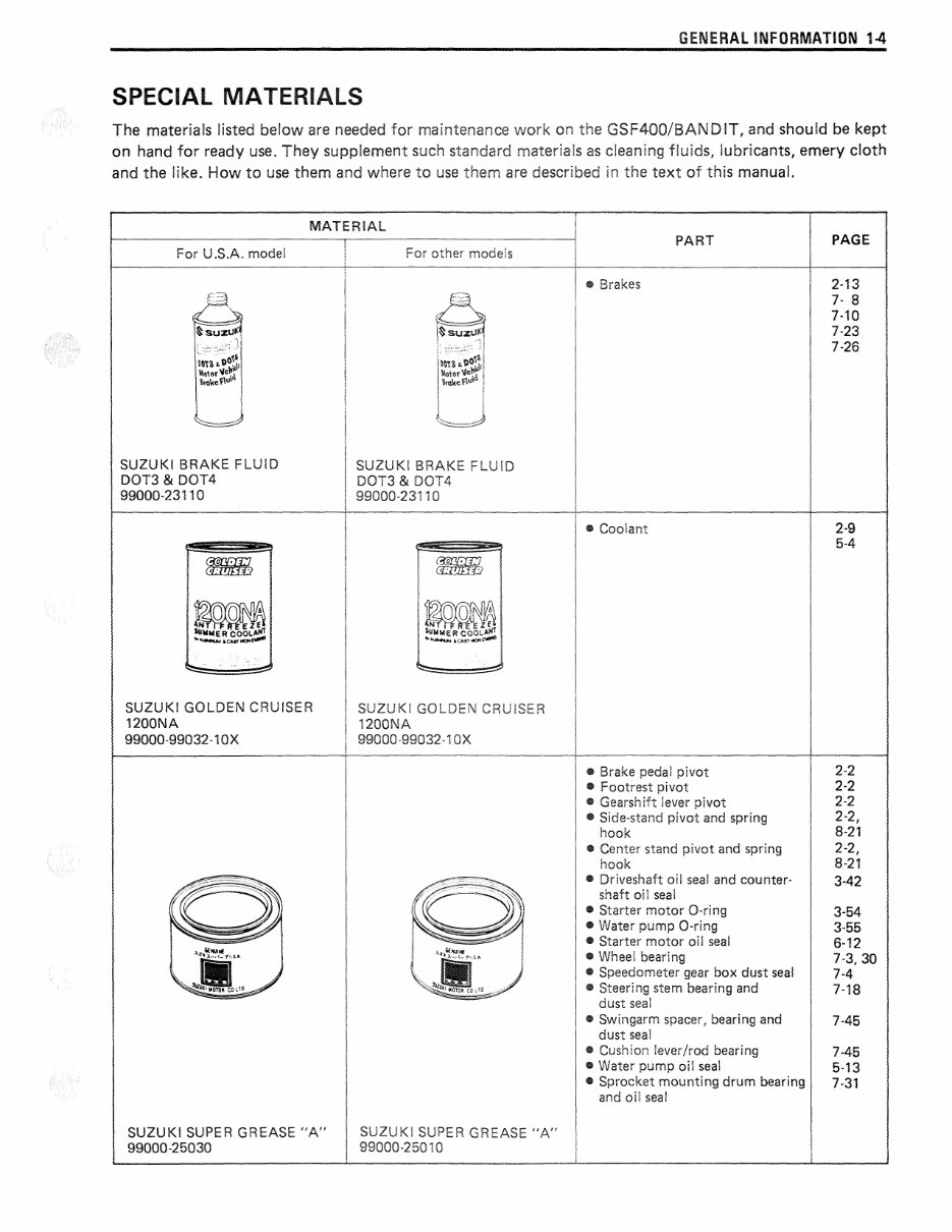 Suzuki GSF400 Bandit GK75A 1992-1993 Service Repair preview img 8