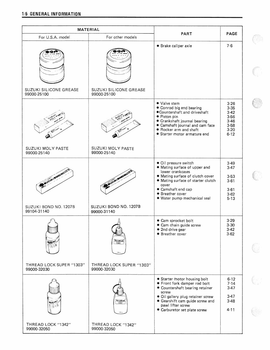 Suzuki GSF400 Bandit GK75A 1992-1993 Service Repair preview img 9