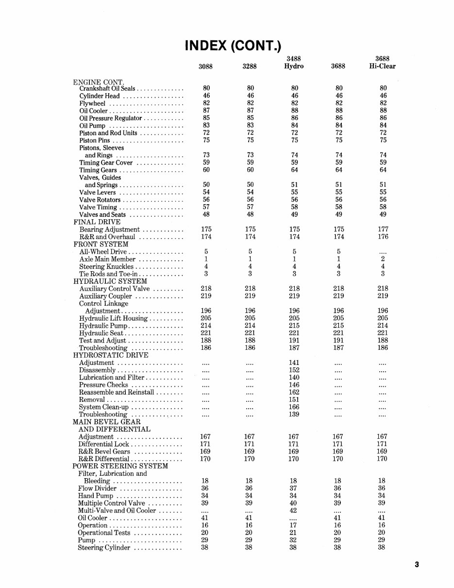 IH 3088 3288 3488 Hydro 3688 Shop Manual preview img 3