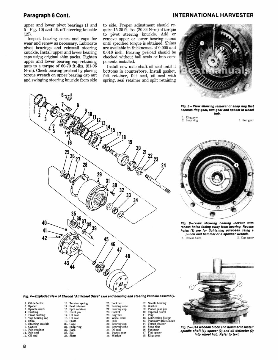 IH 3088 3288 3488 Hydro 3688 Shop Manual preview img 8