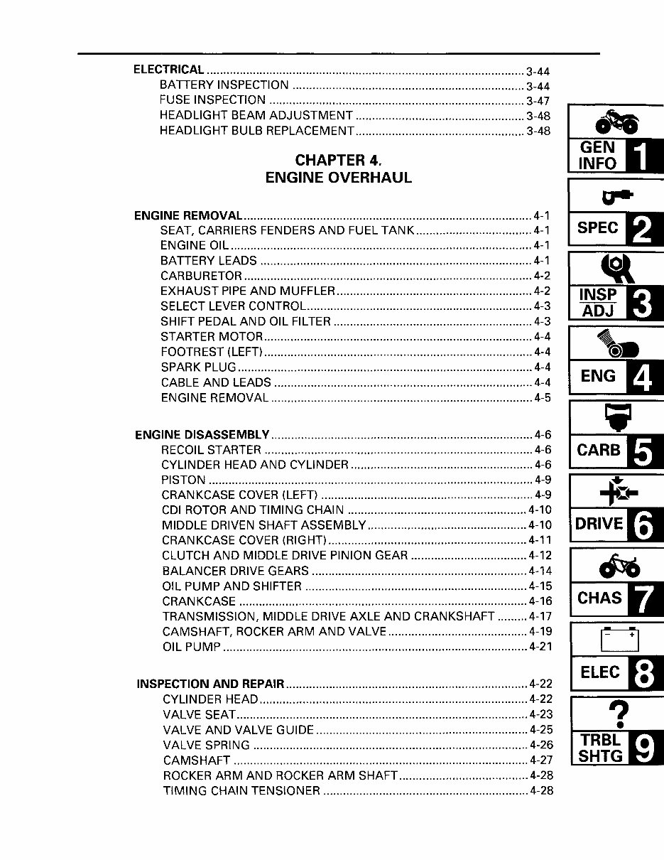 1996-1999 Yamaha YFM350UH Big Bear ATV OEM Service & Repair Manual preview img 9