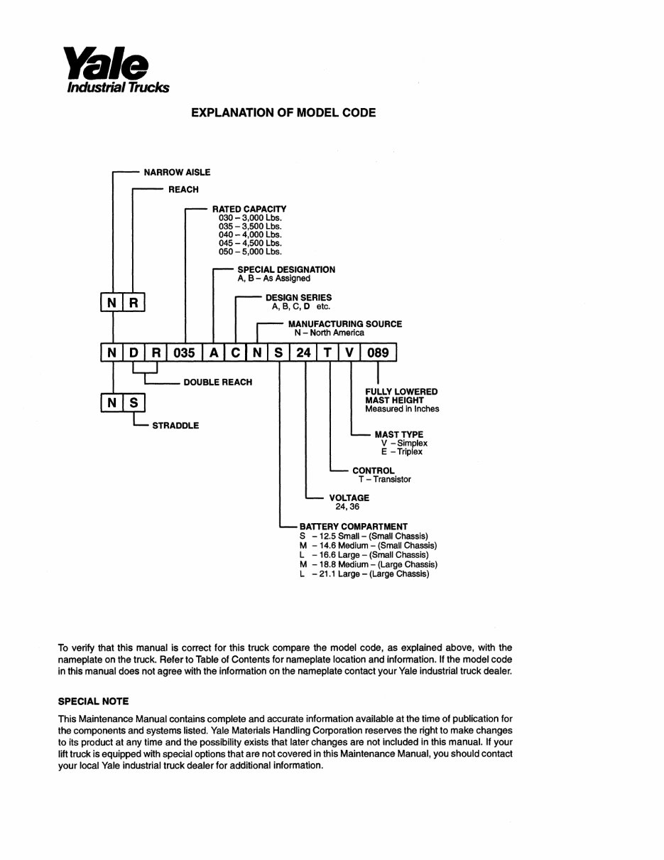 Yale NR 040 AD Electric Forklift Factory Service & Work Shop Manual preview img 2