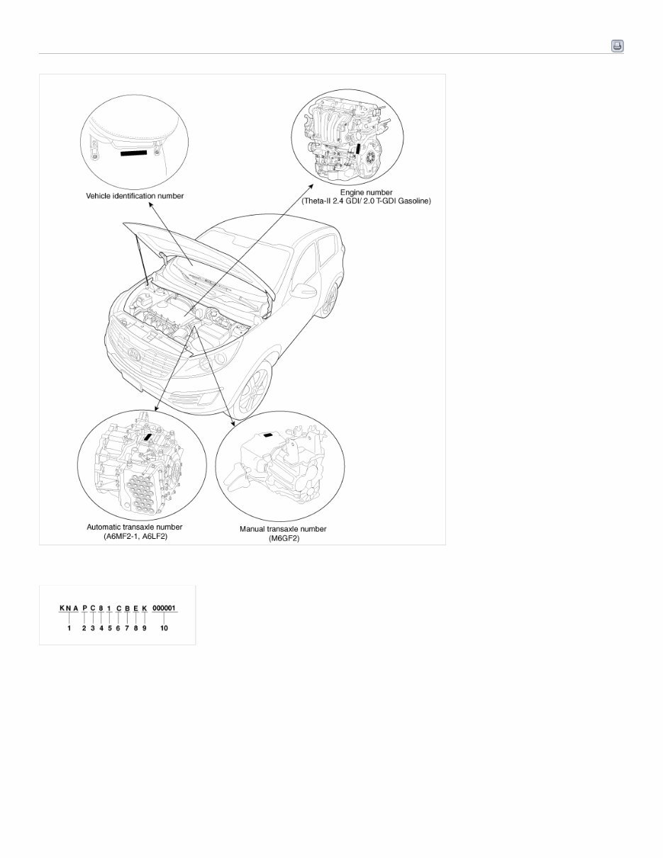 2014 Kia Sportage Service & Repair Manual preview img 1