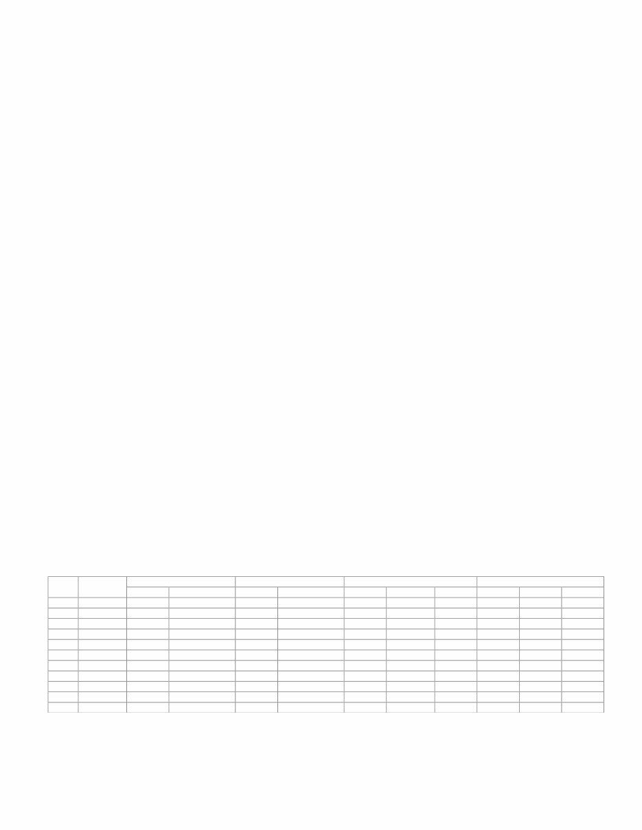 2014 Kia Sportage Service & Repair Manual preview img 2