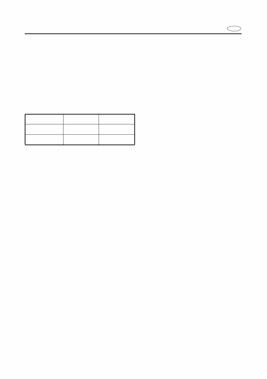 2000-2003 Yamaha 115HP Outboards (F115A/FL115A/F115Y/LF115Y) OEM Service & Repair Manual preview img 6