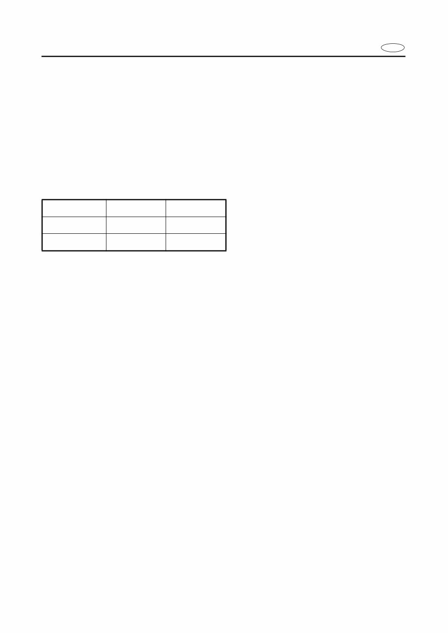 2000-2003 Yamaha 115HP Outboards (F115A/FL115A/F115Y/LF115Y) OEM Service & Repair Manual preview img 7
