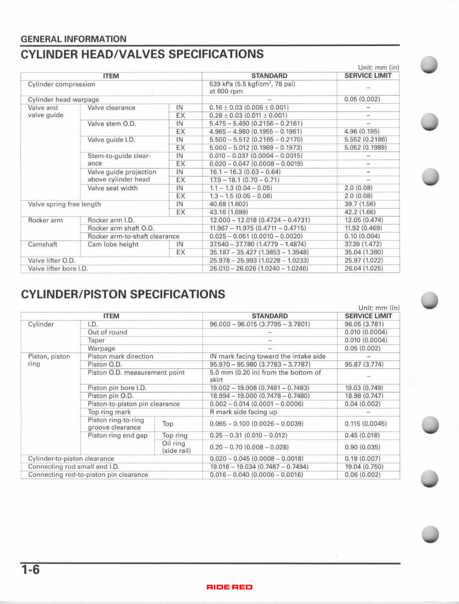 2005-2006 Honda CRF450R OEM Service & Repair Manual preview img 10