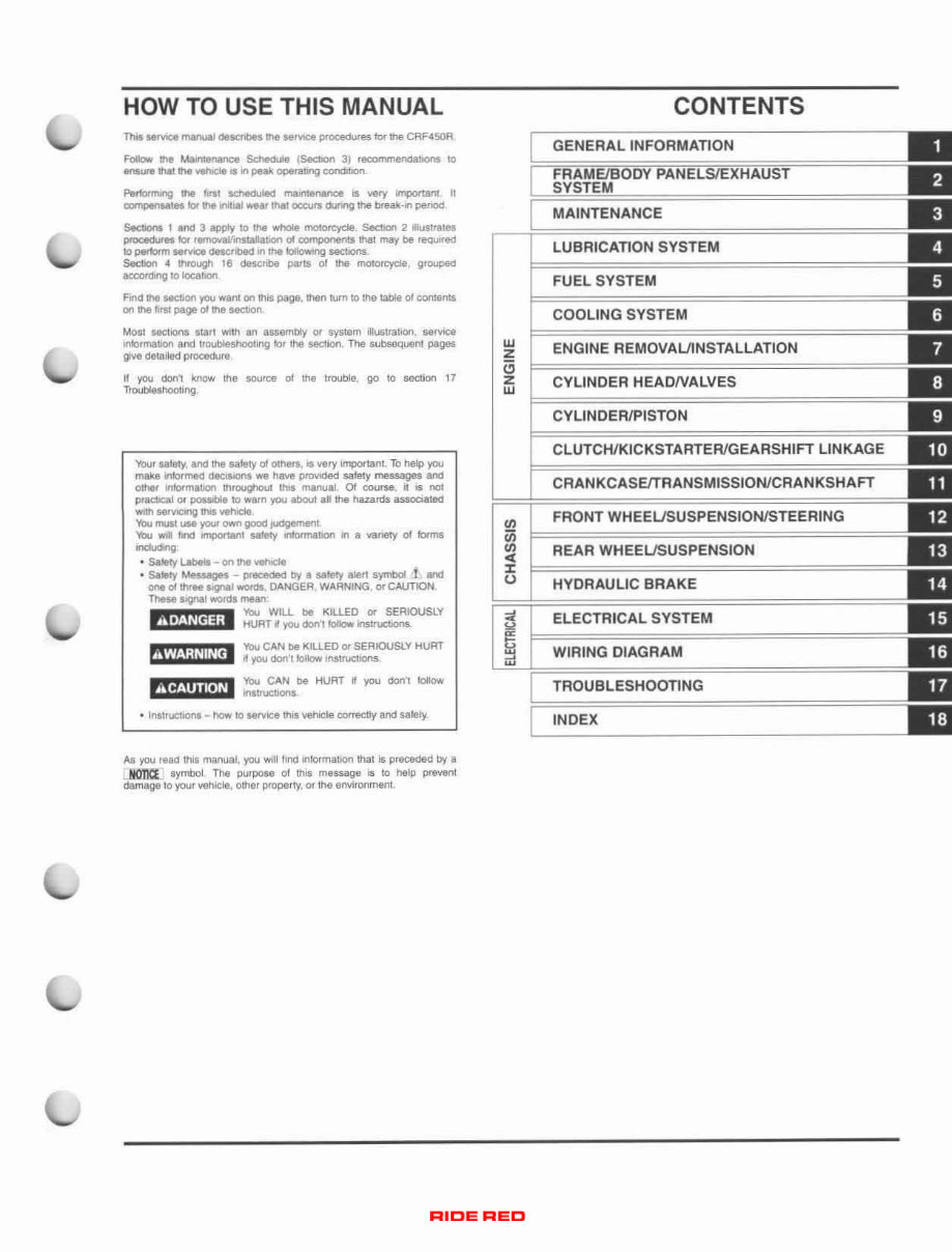 2005-2006 Honda CRF450R OEM Service & Repair Manual preview img 3