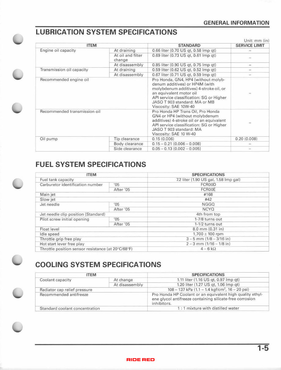 2005-2006 Honda CRF450R OEM Service & Repair Manual preview img 9