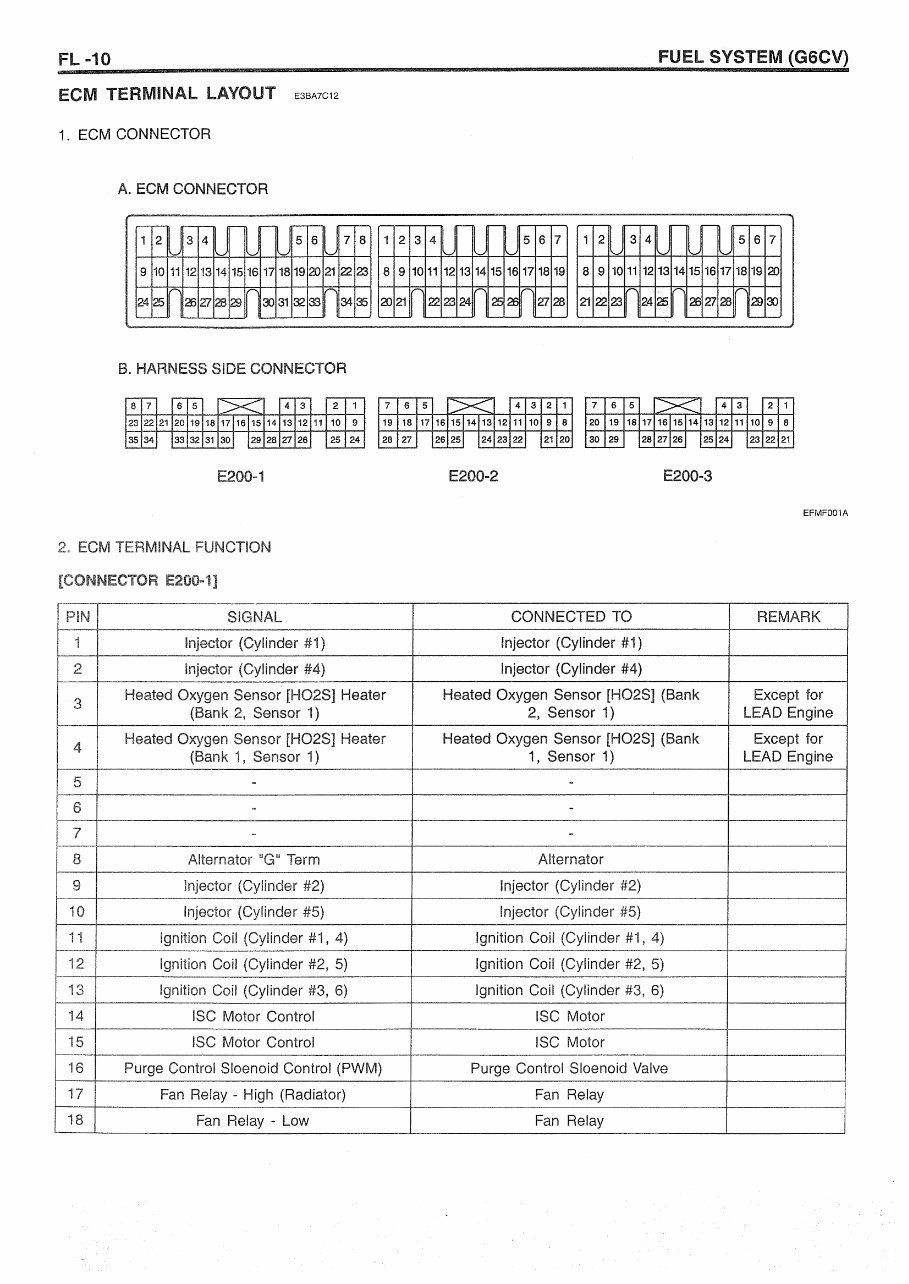 2005-2011 Hyundai Terracan Service & Repair Manual preview img 10