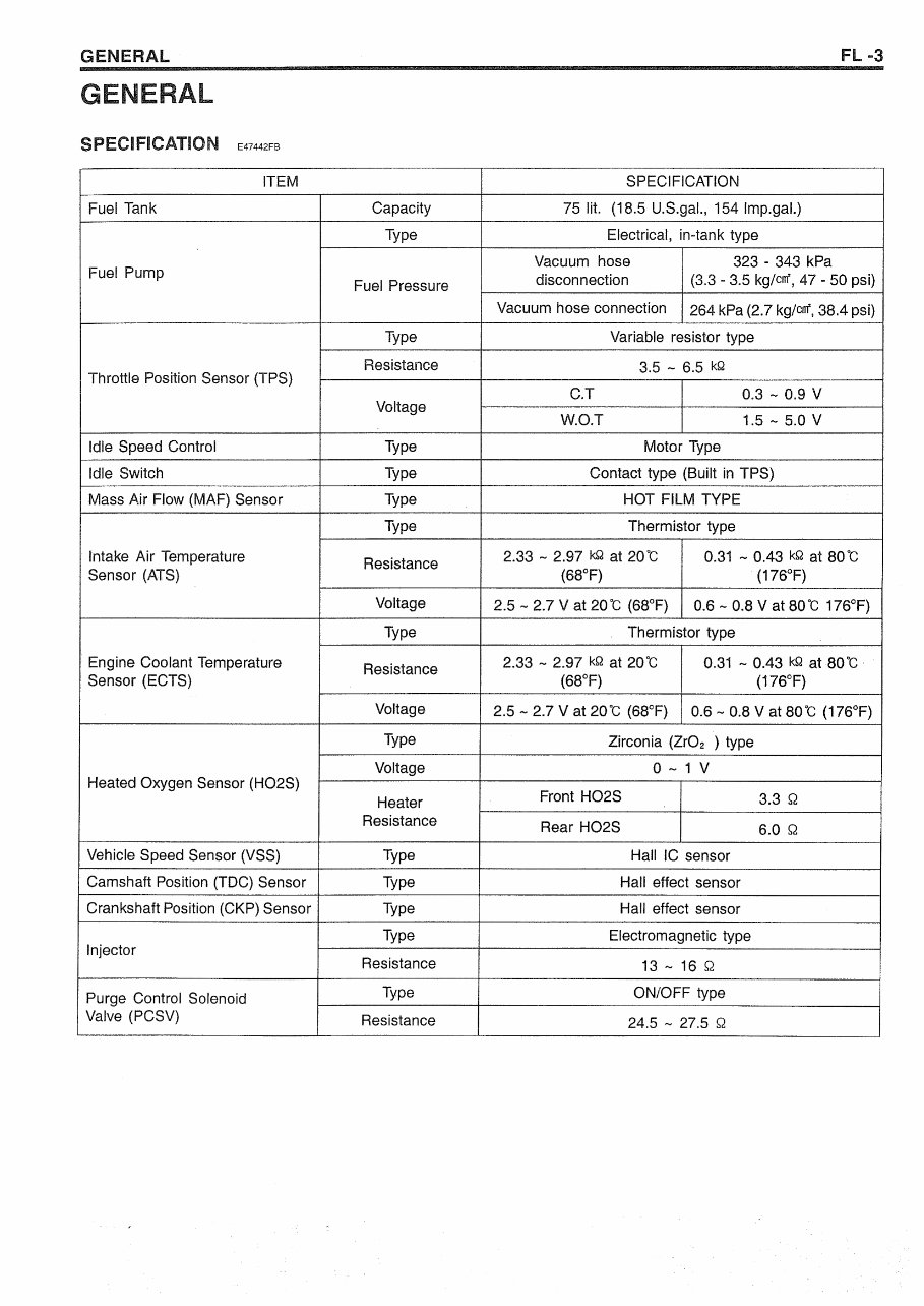 2005-2011 Hyundai Terracan Service & Repair Manual preview img 3
