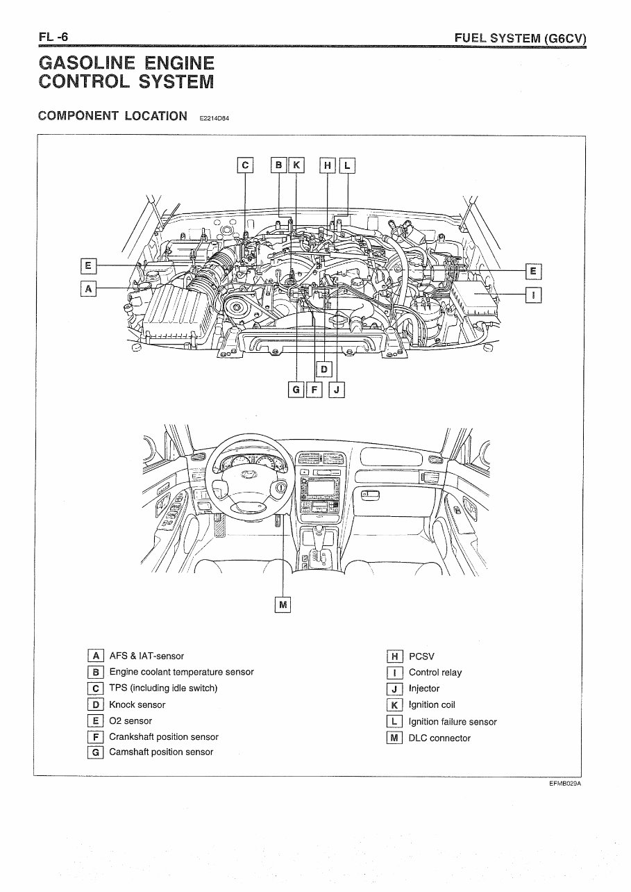 2005-2011 Hyundai Terracan Service & Repair Manual preview img 6