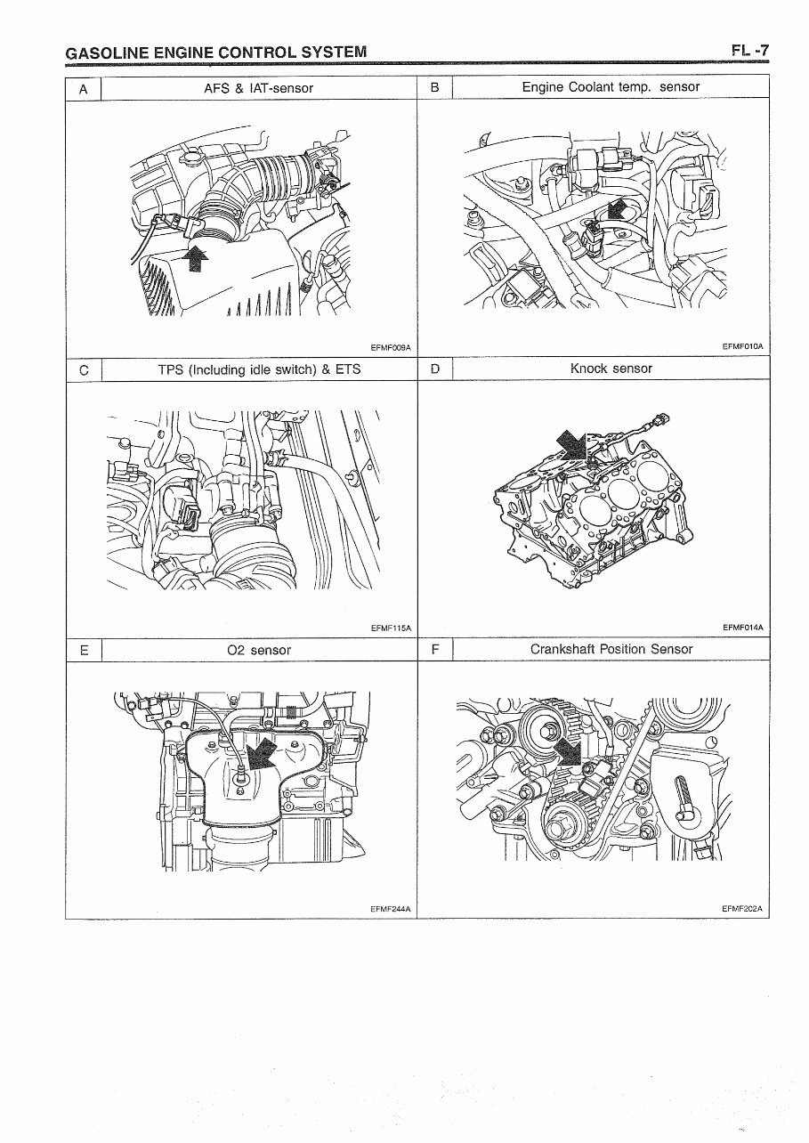 2005-2011 Hyundai Terracan Service & Repair Manual preview img 7