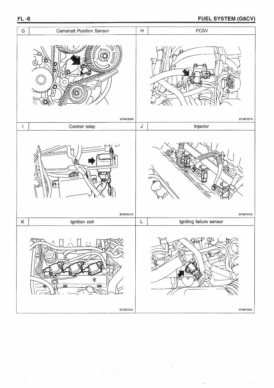 2005-2011 Hyundai Terracan Service & Repair Manual preview img 8