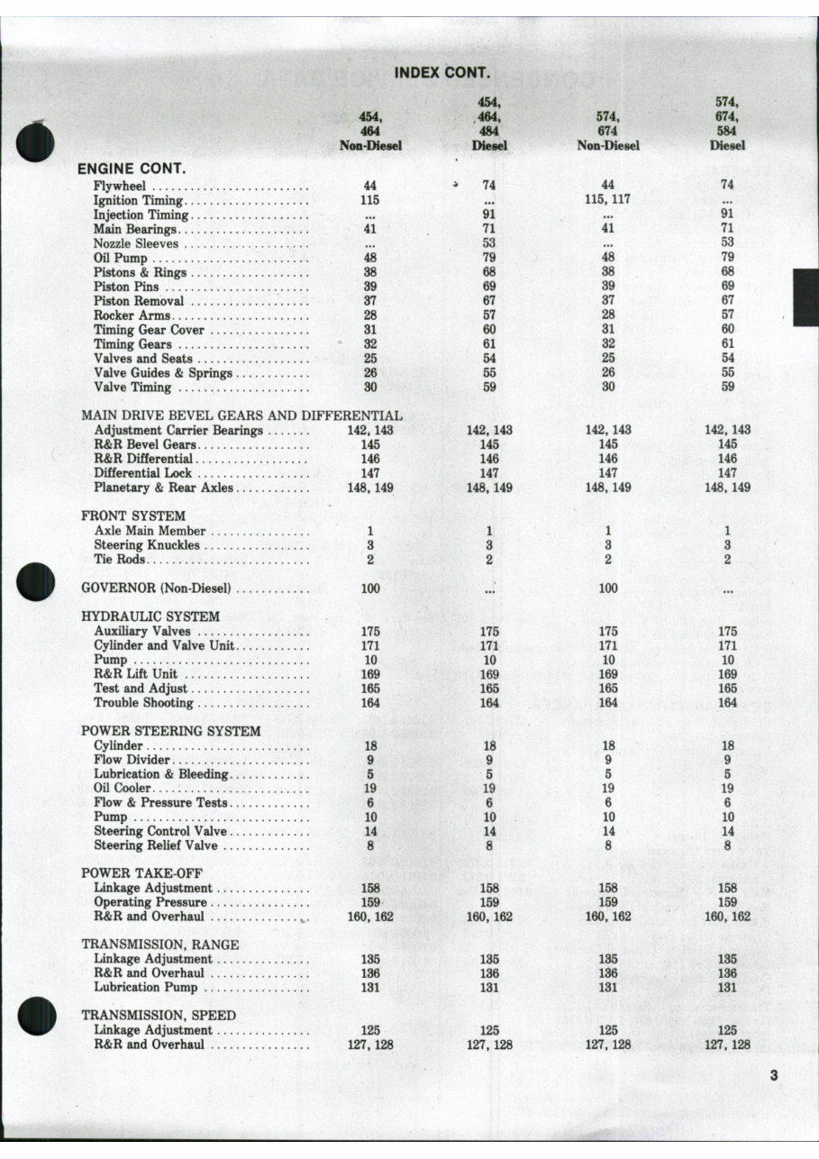 IH International Harvester 484 Repair Service Manual preview img 2