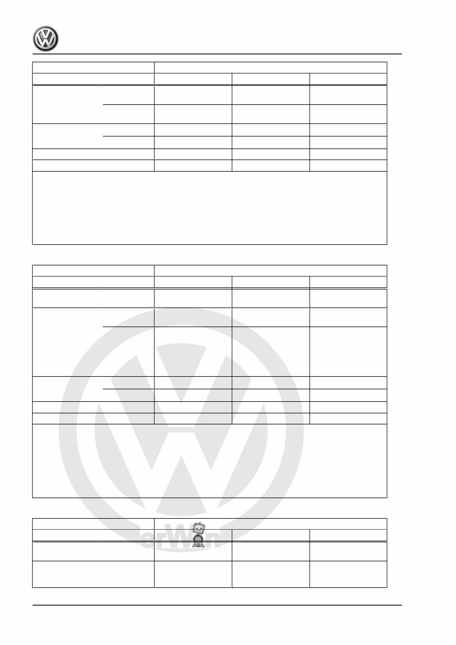 VW 6 SPEED Manual Gearbox 02Q Workshop Service Repair Manual preview img 6