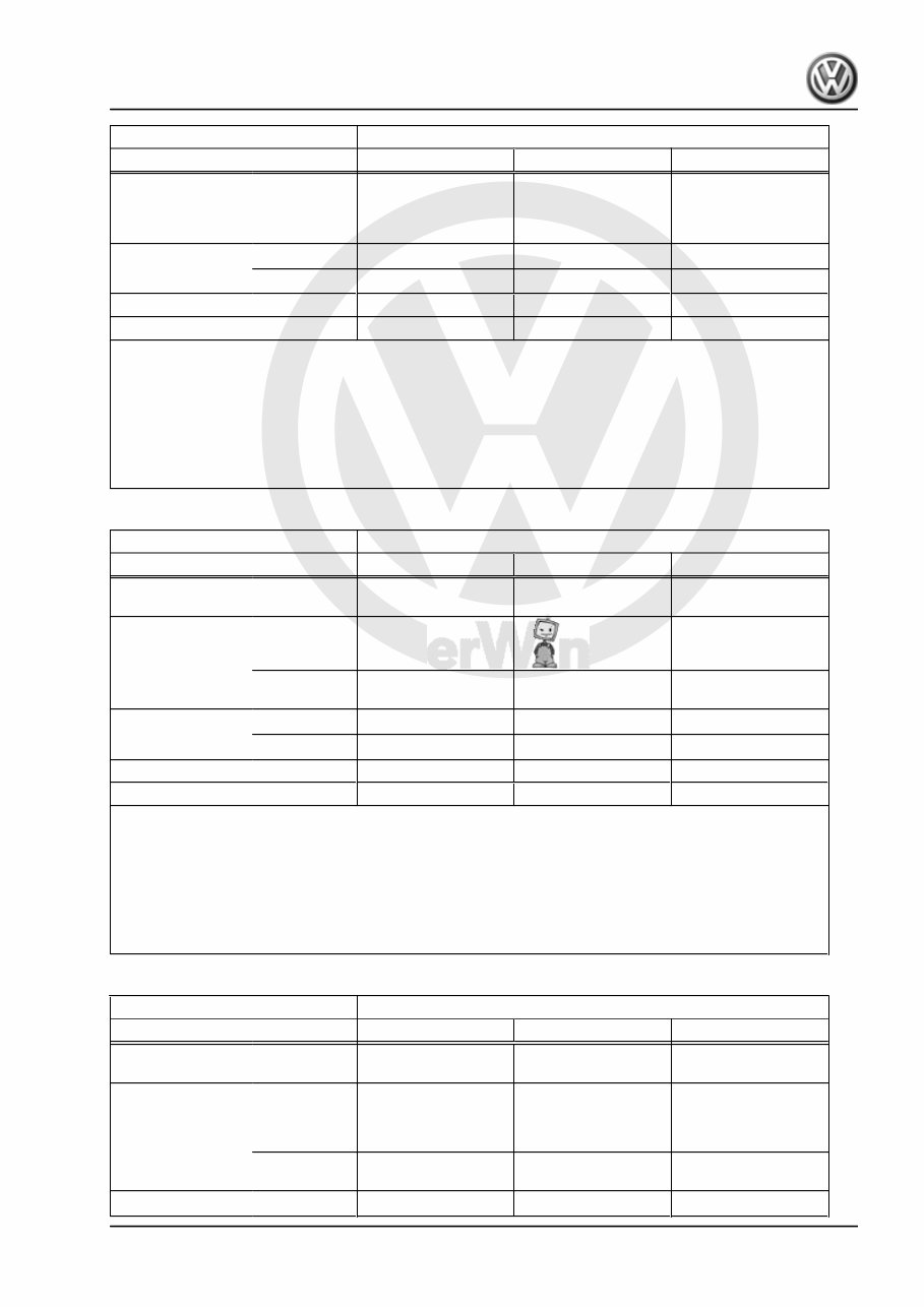 VW 6 SPEED Manual Gearbox 02Q Workshop Service Repair Manual preview img 7