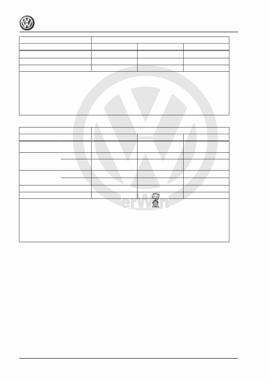 VW 6 SPEED Manual Gearbox 02Q Workshop Service Repair Manual preview img 8