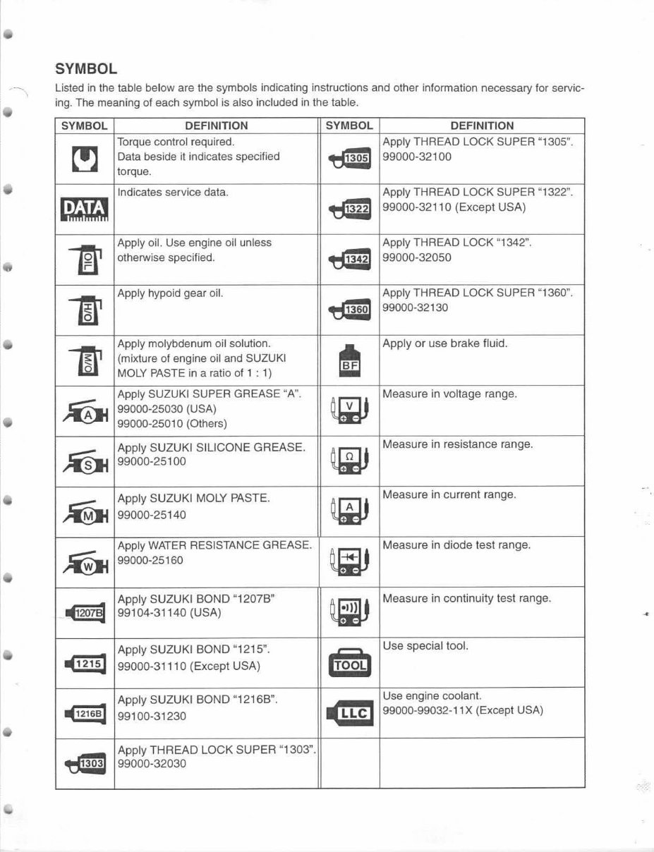 2002-2007 Suzuki Vinson 500 Service & Repair Manual preview img 7