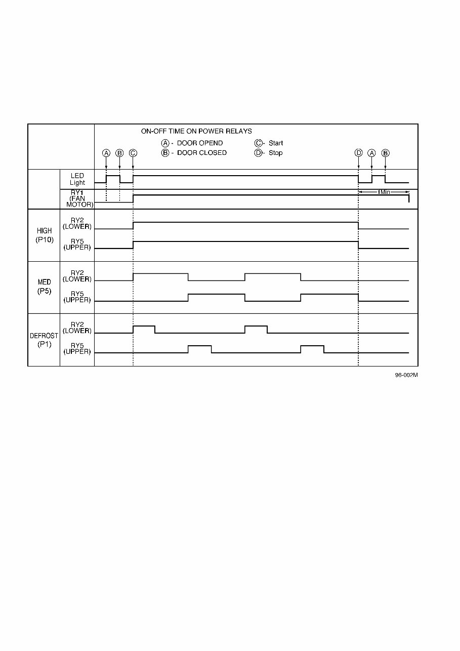 Panasonic NE 17521 17523 17723 1772 1752 Service Manual Repair Guide preview img 4