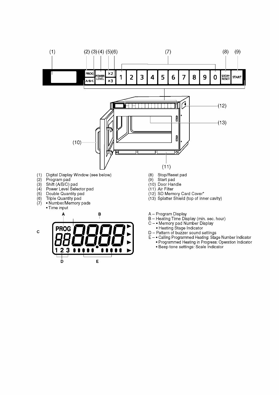 Panasonic NE 17521 17523 17723 1772 1752 Service Manual Repair Guide preview img 5