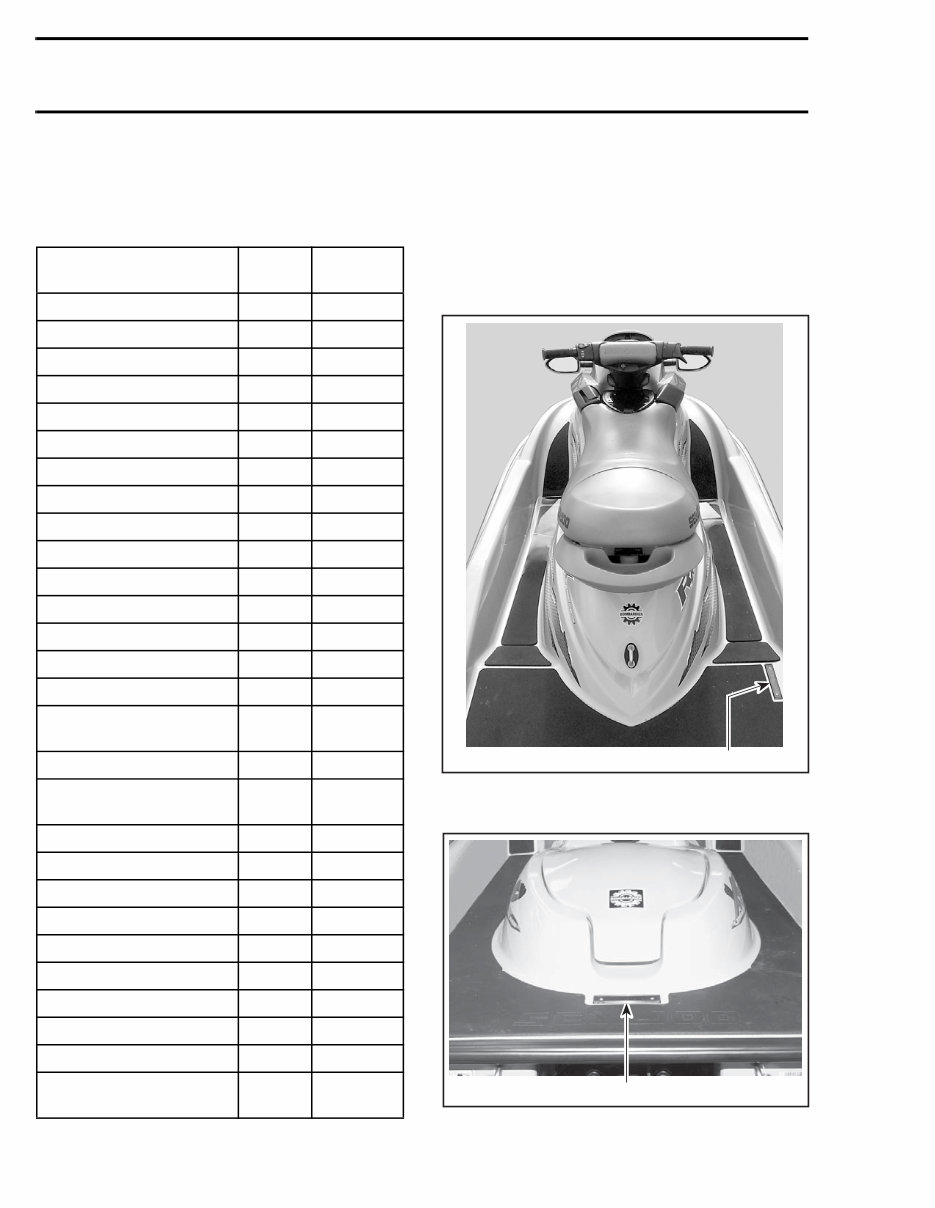 2001 Sea-Doo GTX DI Service & Repair Manual preview img 8