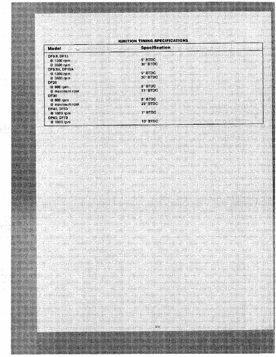 Suzuki Outboard Motor DF25 DF30 4 Stroke Service Repair Manual preview img 5
