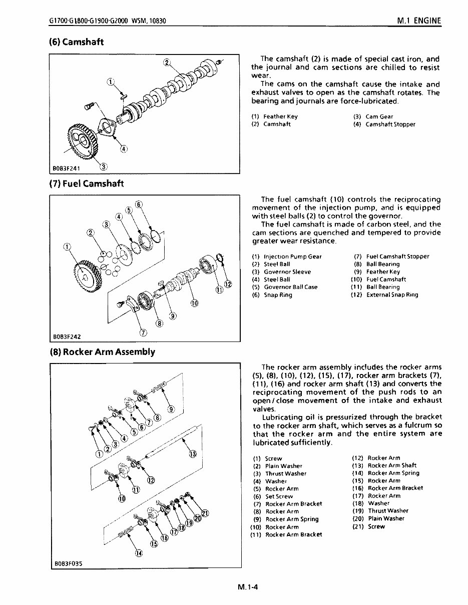Kubota G1900 Tractor Workshop Repair Service Manual preview img 10