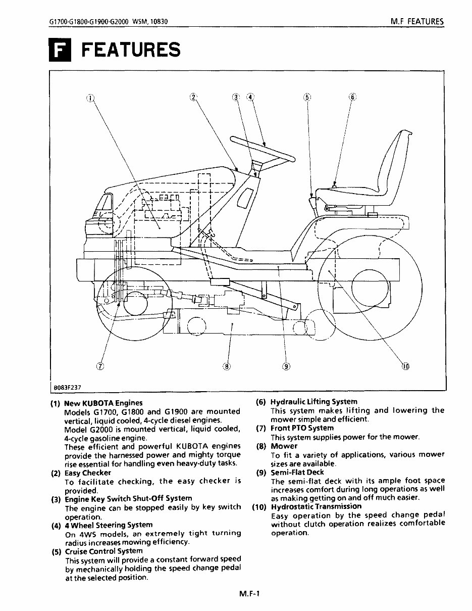 Kubota G1900 Tractor Workshop Repair Service Manual preview img 6