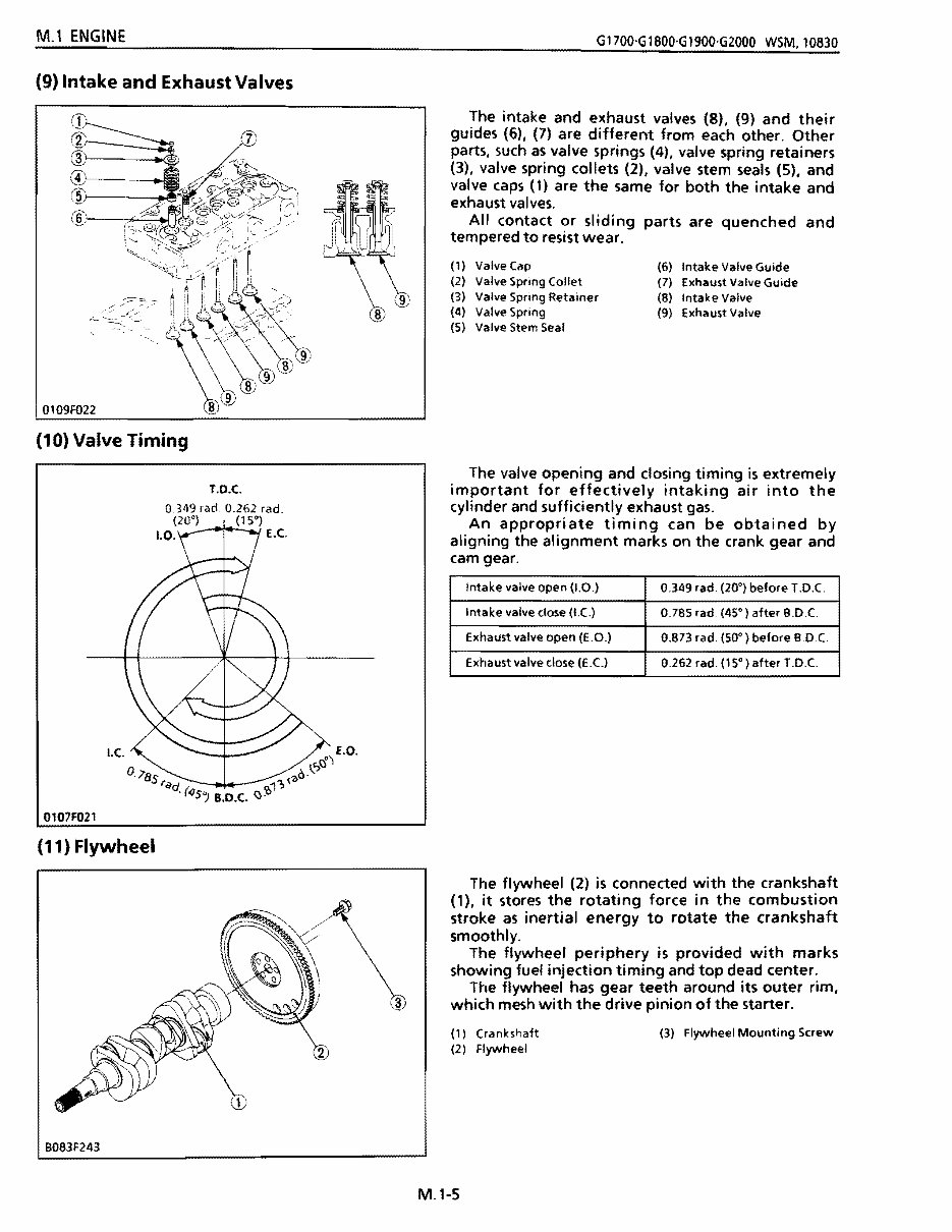 Kubota G1900 Tractor Workshop Repair Service Manual preview img 7