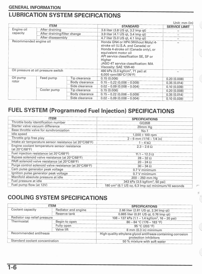 2003-2007 Honda ST1300 ST1300A ABS Pan European Service & Repair Manual preview img 10