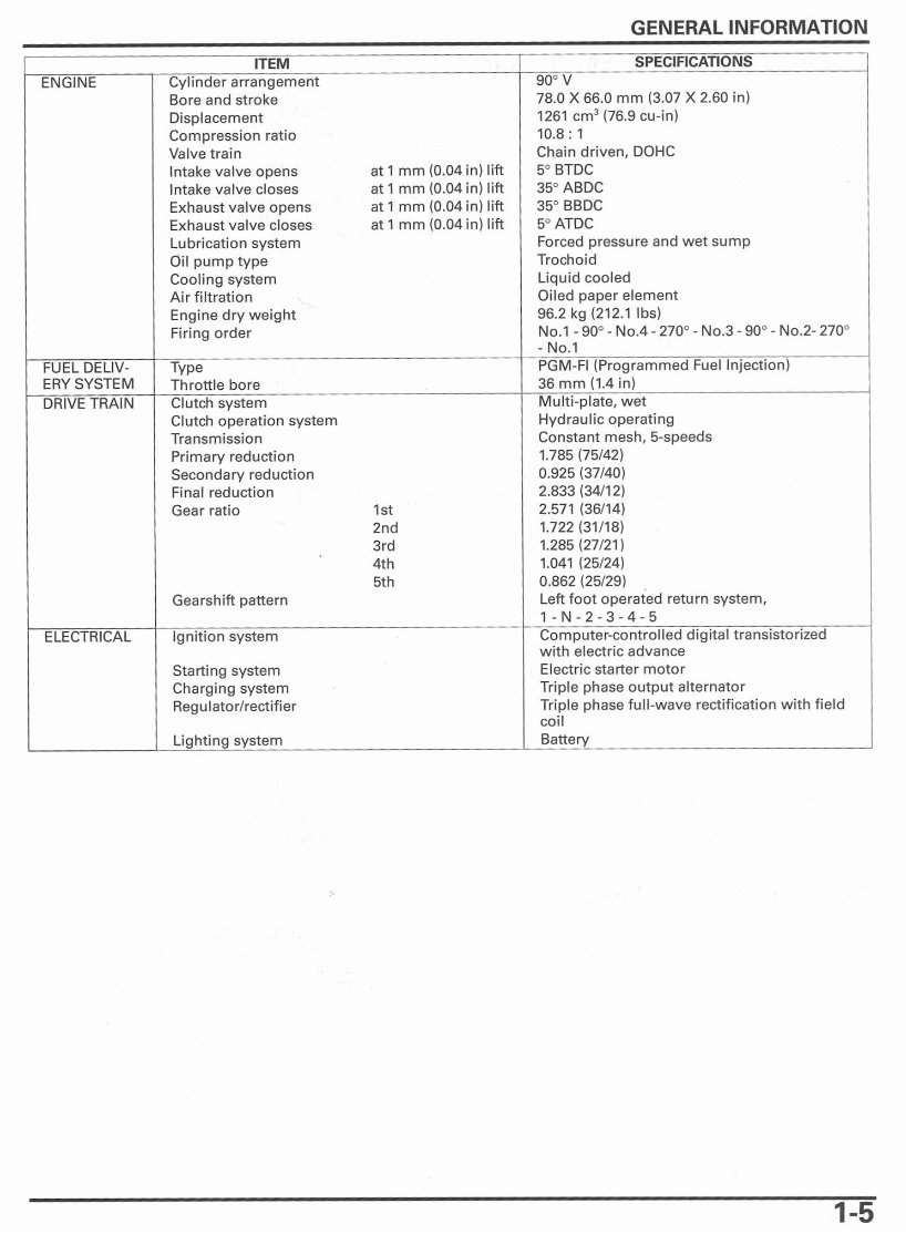 2003-2007 Honda ST1300 ST1300A ABS Pan European Service & Repair Manual preview img 9