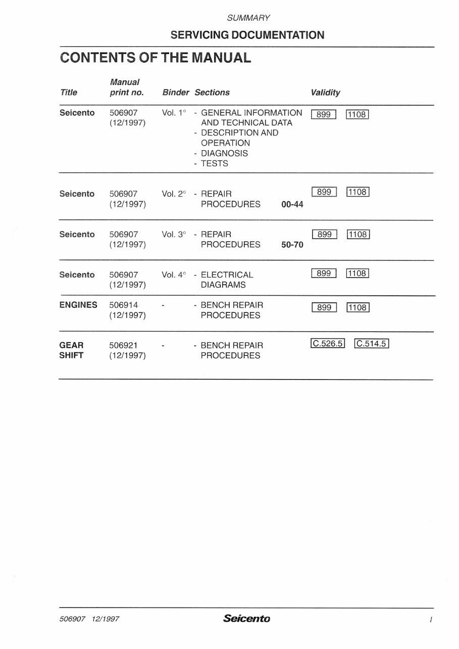 1998-2004 Fiat Seicento Service & Repair Manual preview img 1
