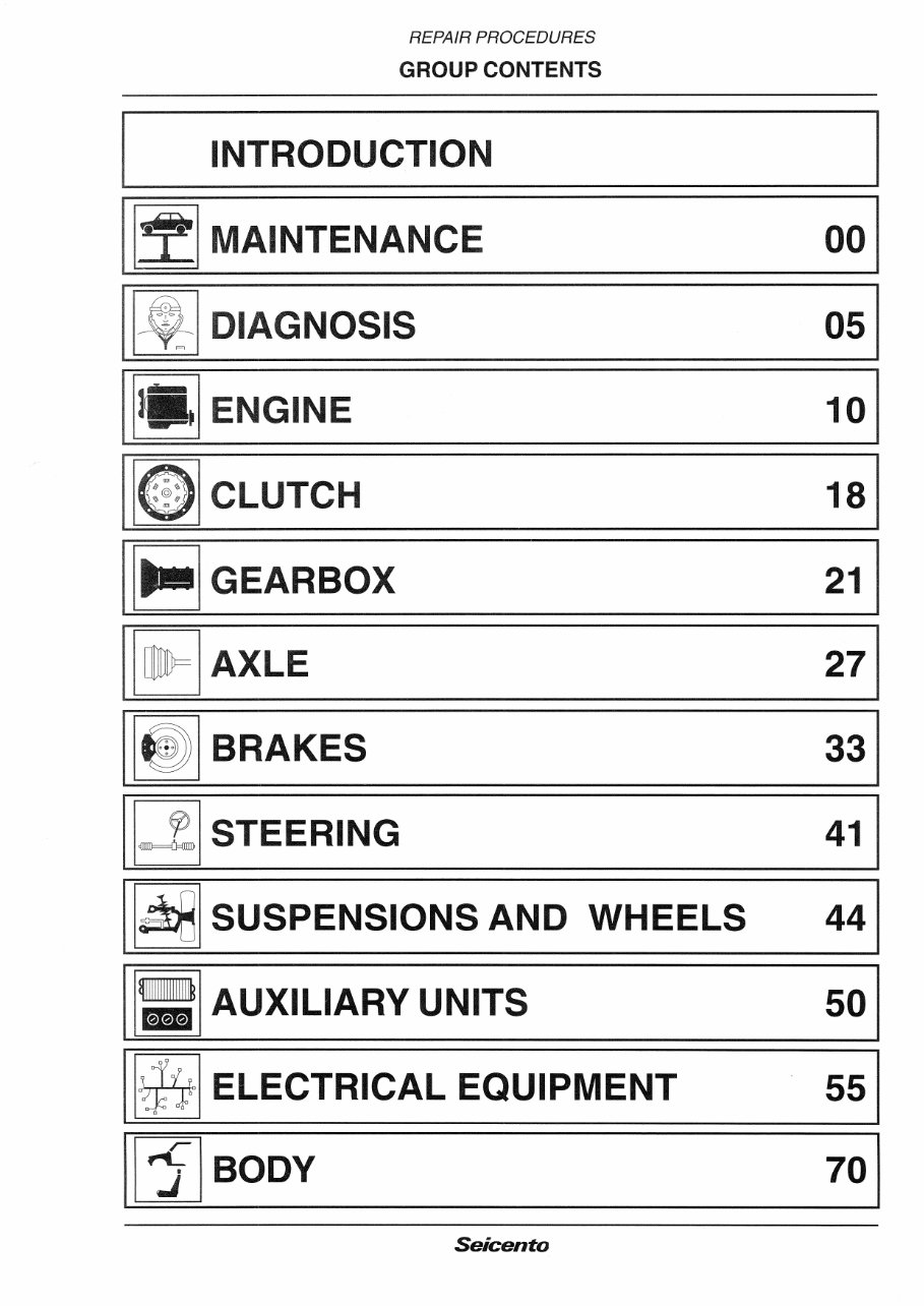 1998-2004 Fiat Seicento Service & Repair Manual preview img 3