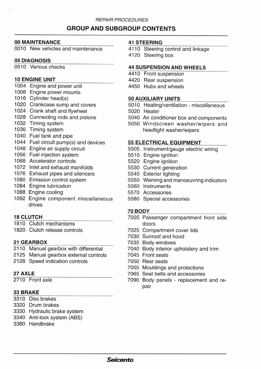 1998-2004 Fiat Seicento Service & Repair Manual preview img 4