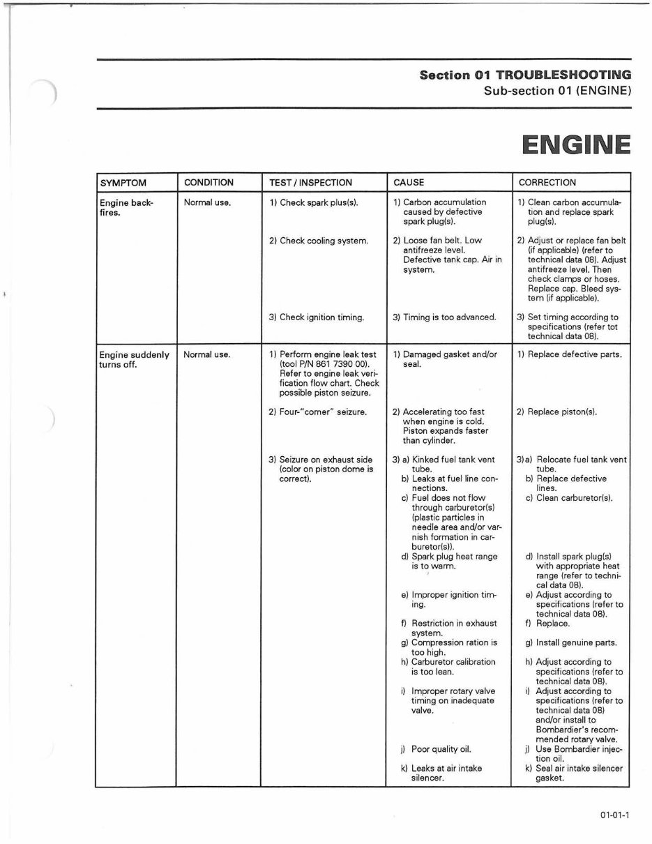 1993 Bombardier SkiDoo Snowmobile Repair Manual preview img 10