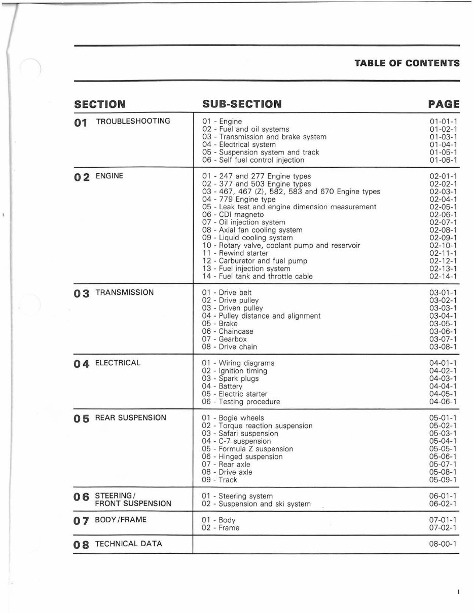 1993 Bombardier SkiDoo Snowmobile Repair Manual preview img 4