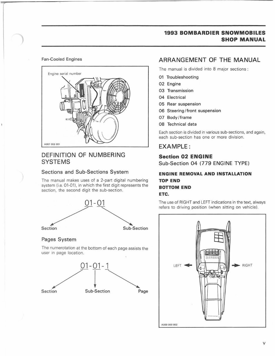 1993 Bombardier SkiDoo Snowmobile Repair Manual preview img 8