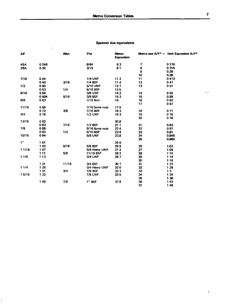 1968-1973 Datsun 510 and PL 521 Pick-Up Service & Repair Manual preview img 8
