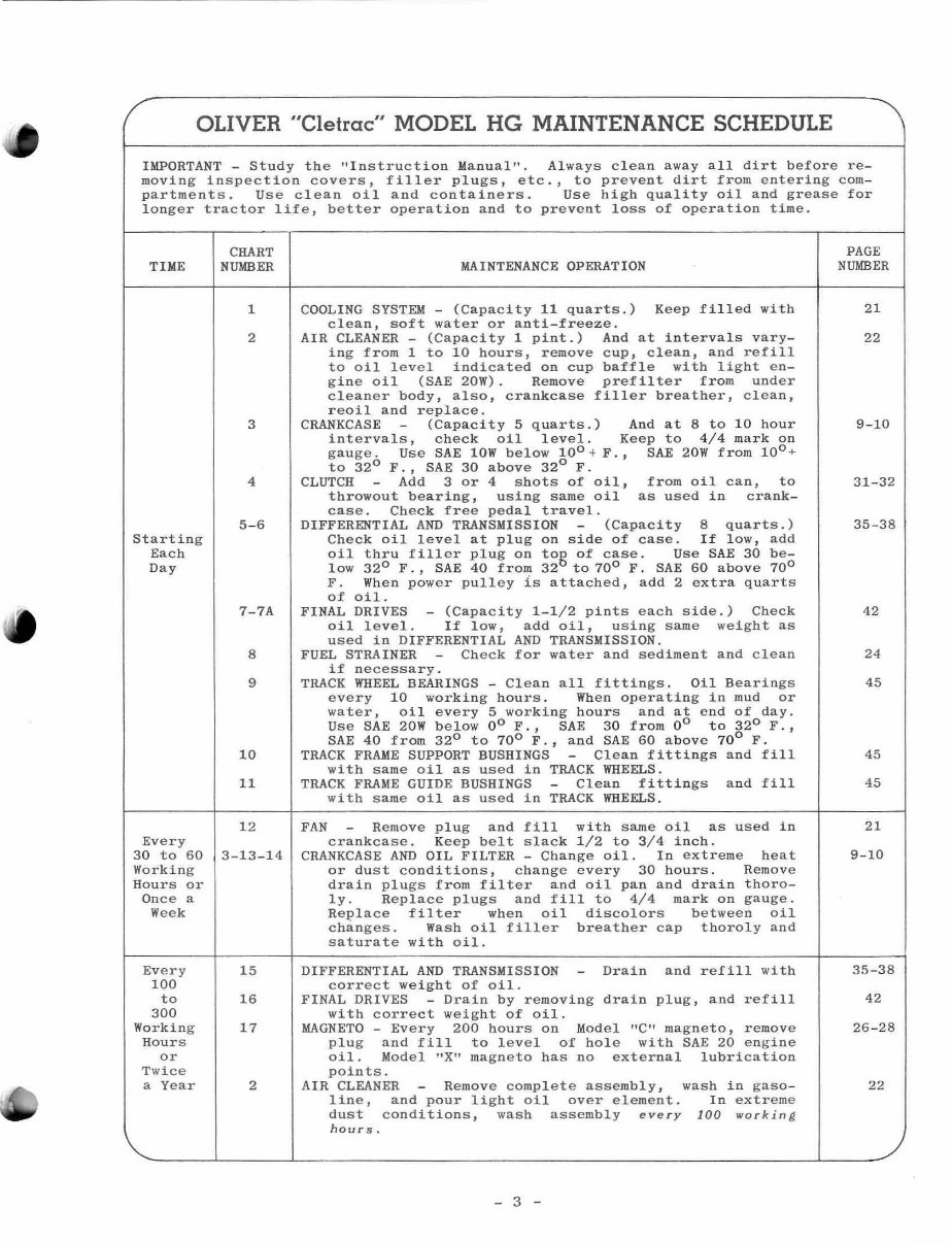 Oliver Cletrac HG Tractor Full Service & Repair Manual preview img 9