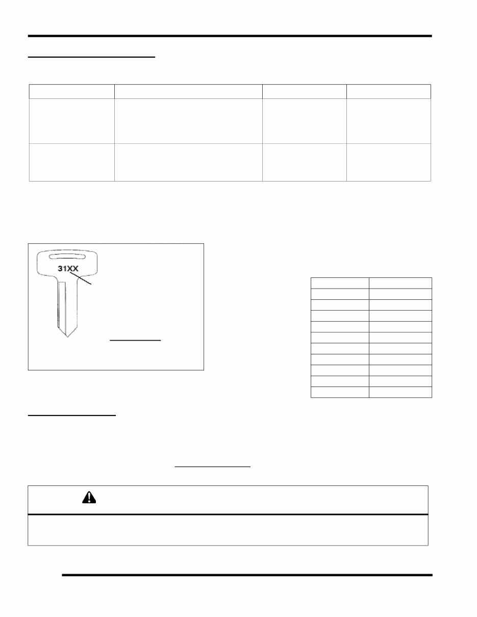 2012-2014 Polaris Ranger EV LSV OEM Service & Repair Manual preview img 6
