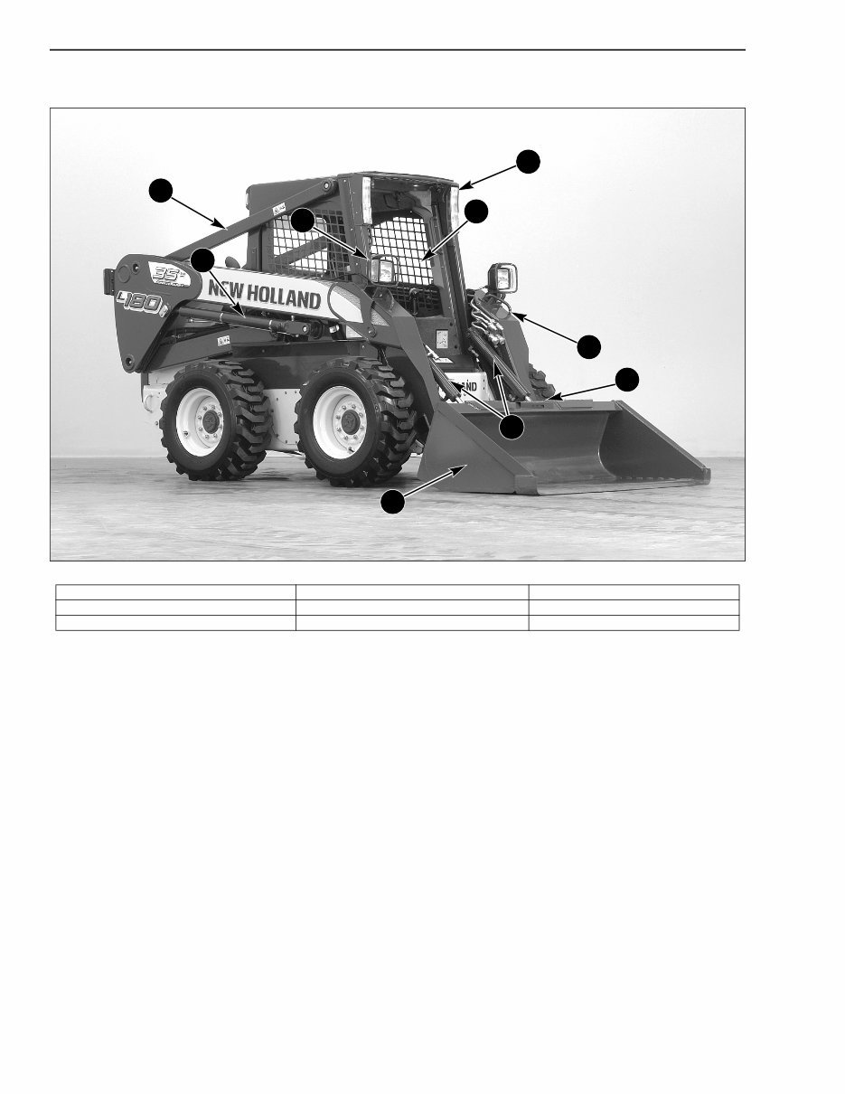 NEW HOLLand L180 L185 L190 Skid Steer Loader C185 C190 COMPACT TRACK Loader Operators Manual #1 preview img 10