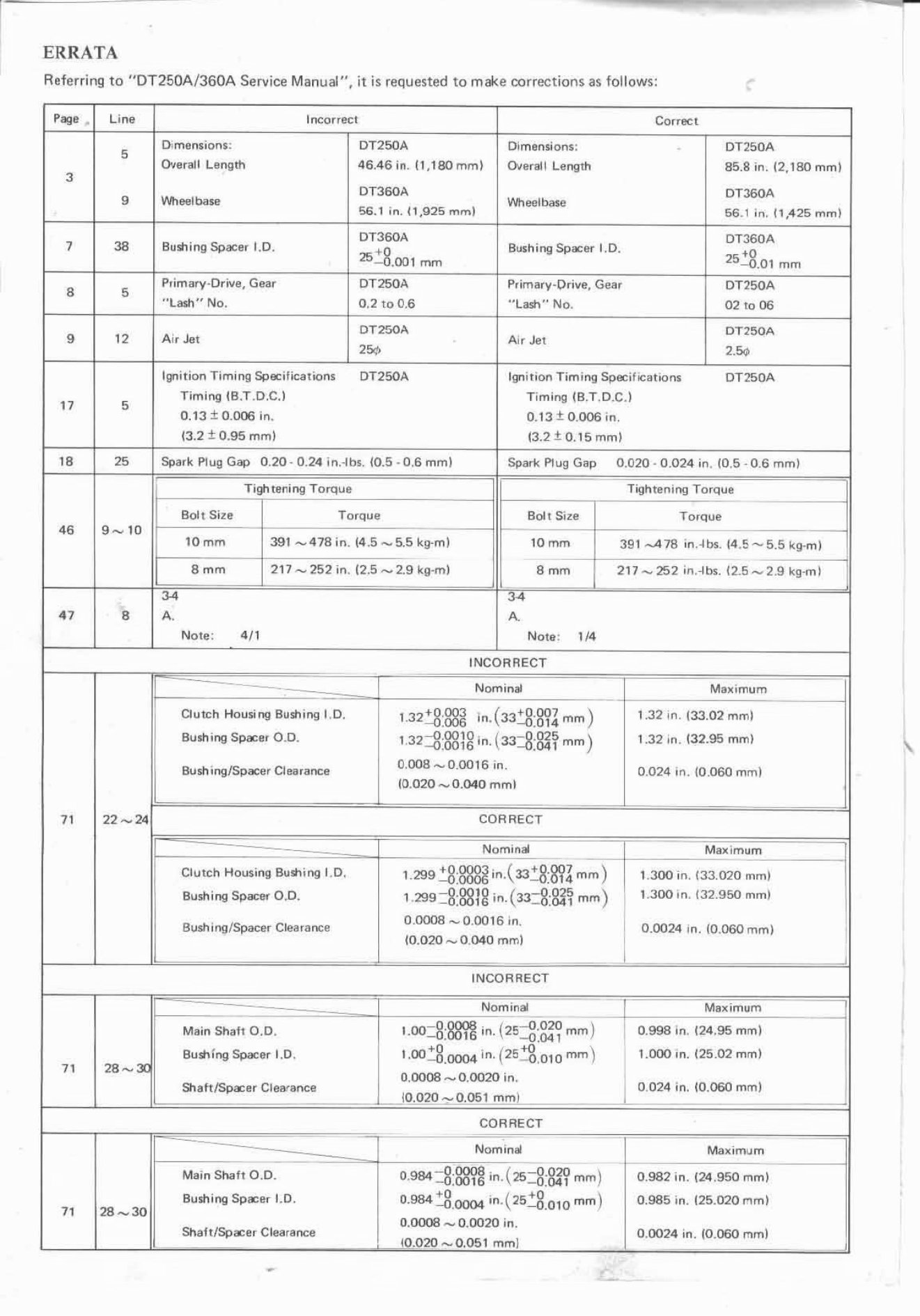 Yamaha DT250A/360A Service & Repair Manual preview img 2
