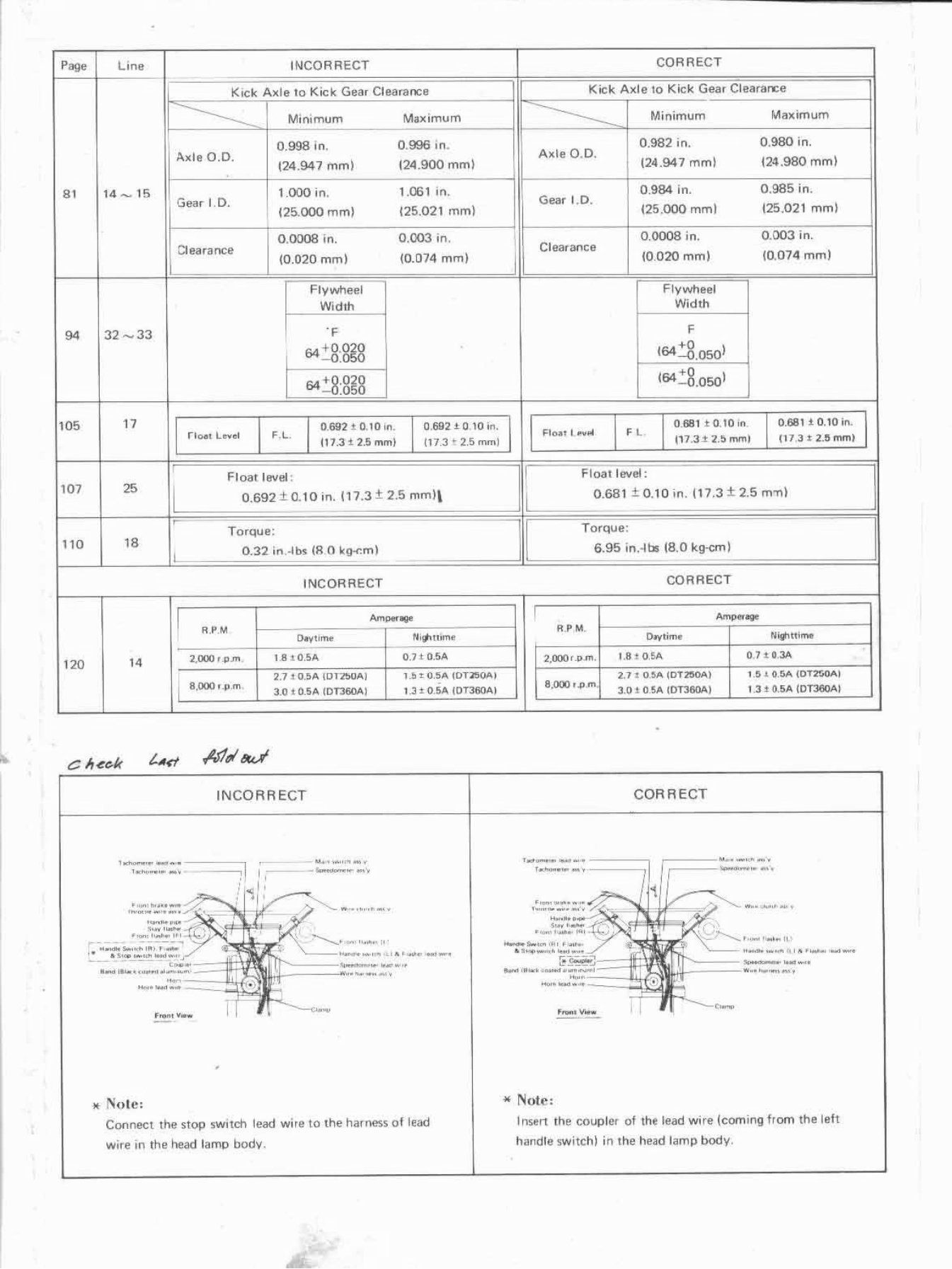 Yamaha DT250A/360A Service & Repair Manual preview img 3