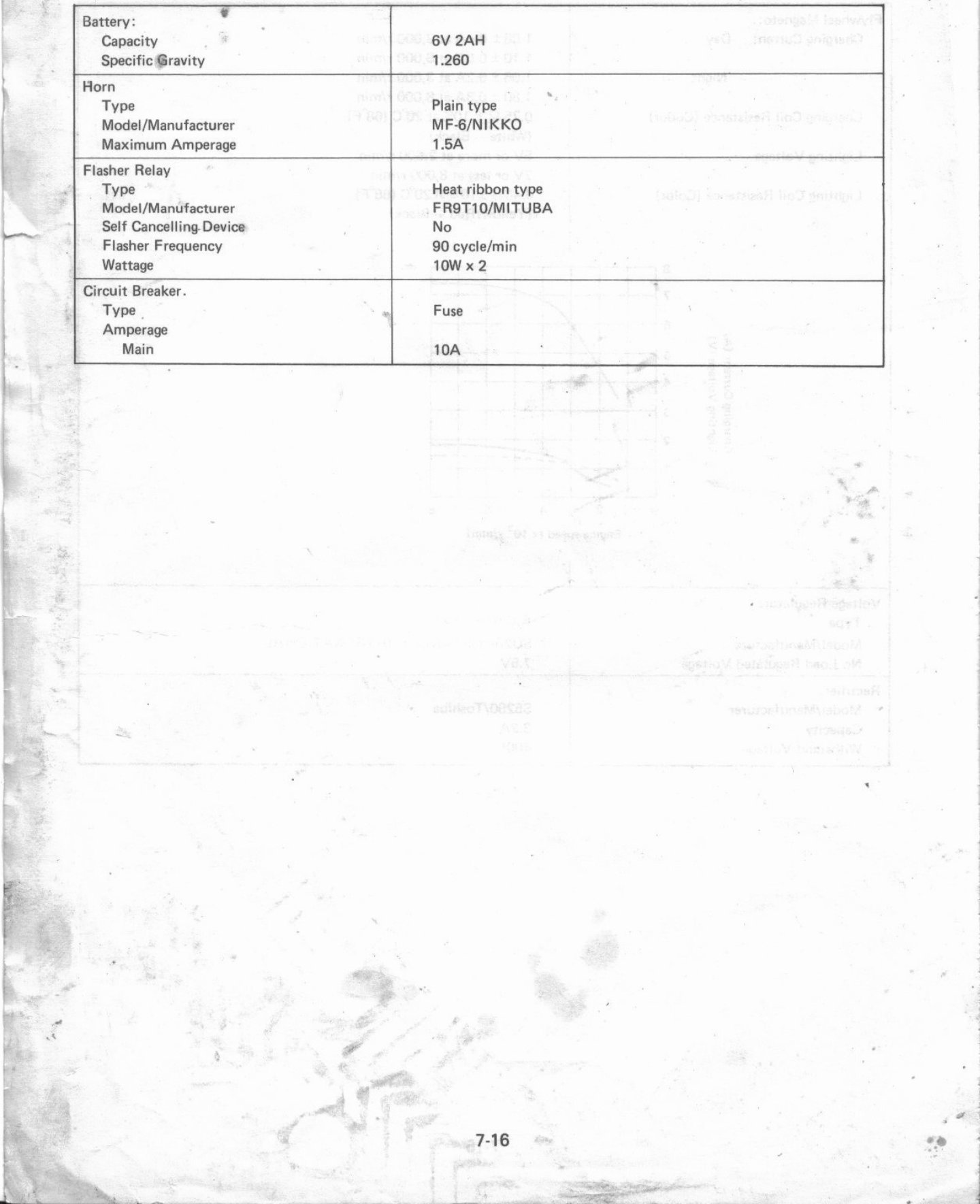 Yamaha DT250A/360A Service & Repair Manual preview img 5
