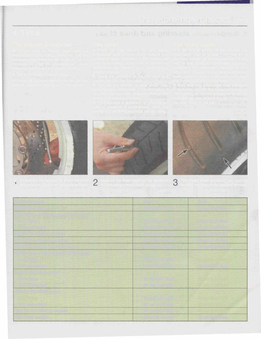 1990 1991 1992 1993 1994 1995 1996 1997 Suzuki GSX750F Katana models Factory Service Manual preview img 7
