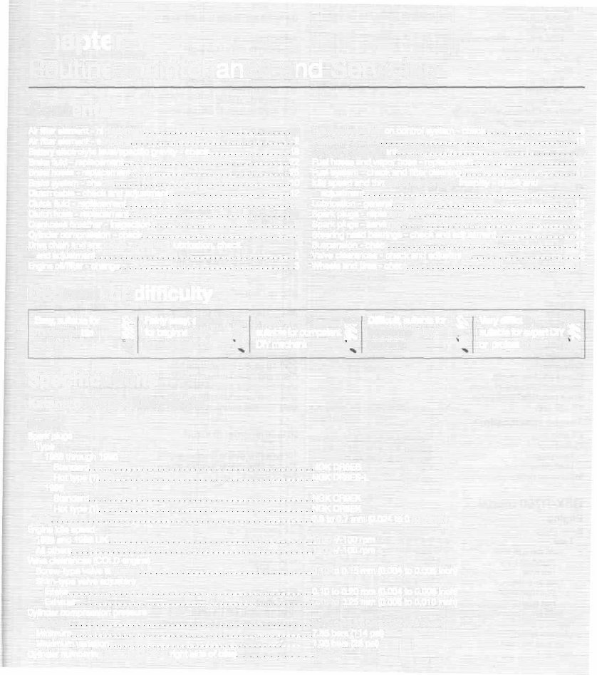 1990 1991 1992 1993 1994 1995 1996 1997 Suzuki GSX750F Katana models Factory Service Manual preview img 9