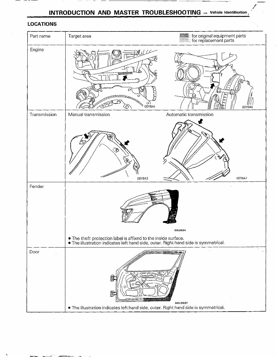 1987 Chrysler Conquest 2024 Service Repair Shop Workshop Manual Set Oem Factory