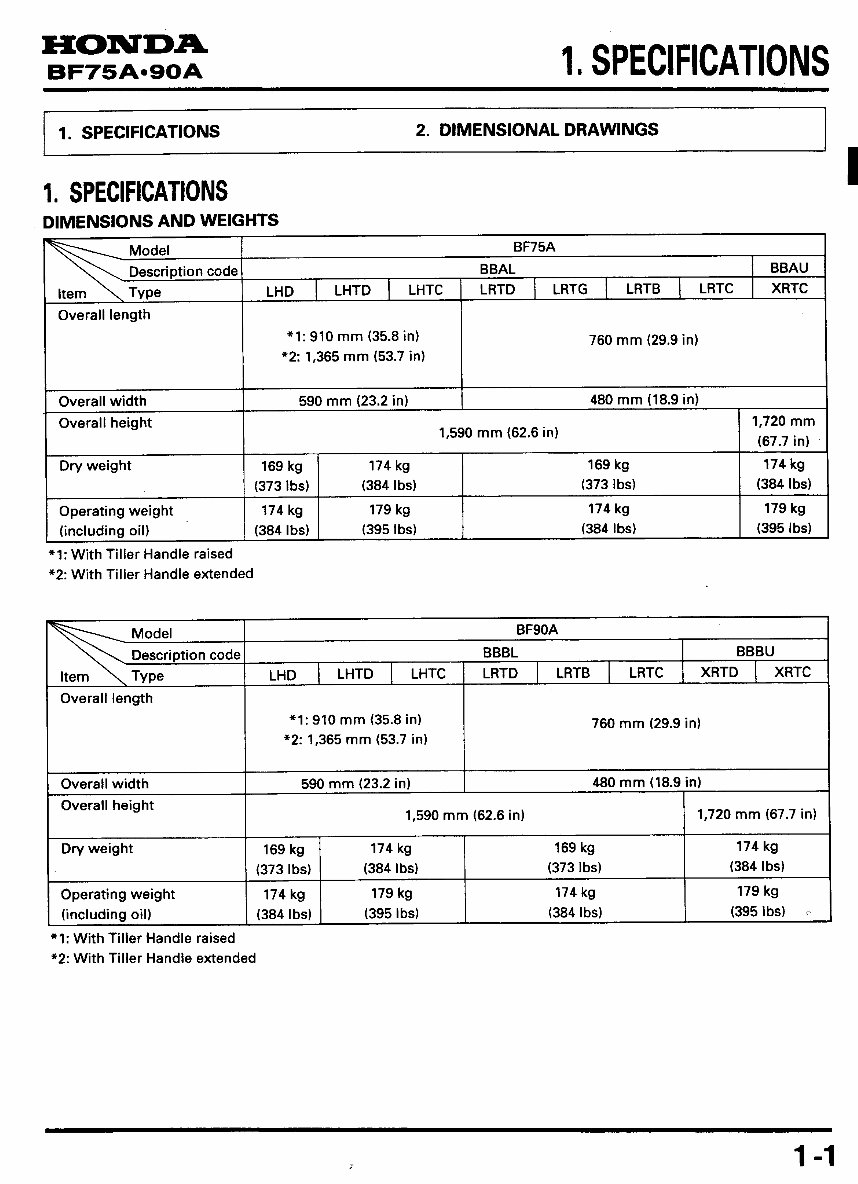 Honda Marine Outboard BF75A BF90A Workshop Service Repair Manual Downlaod preview img 4