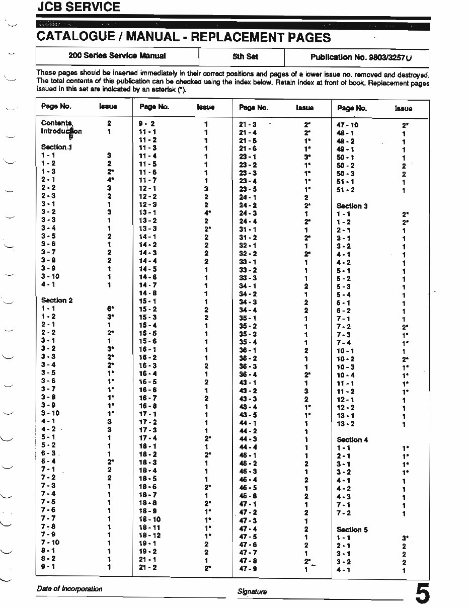 JCB 3CX 1400B 1550B 1700B 200 Series Backhoe Loader Workshop Service & Repair Manual # 1 Top Rated preview img 6